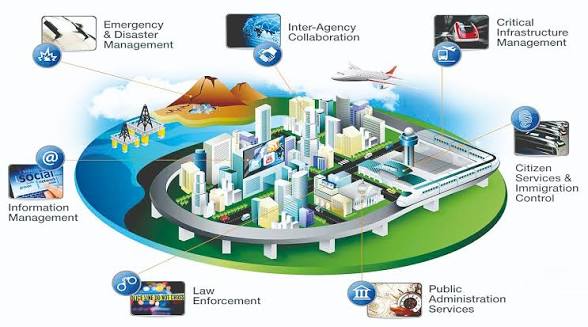 Bản sao số” – mô hình mô phỏng thành phố trên không gian ảo